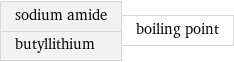 sodium amide butyllithium | boiling point