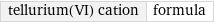 tellurium(VI) cation | formula