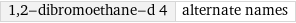 1, 2-dibromoethane-d 4 | alternate names