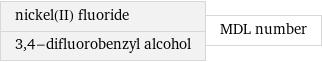 nickel(II) fluoride 3, 4-difluorobenzyl alcohol | MDL number