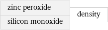 zinc peroxide silicon monoxide | density