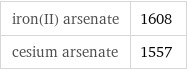 iron(II) arsenate | 1608 cesium arsenate | 1557