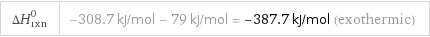 ΔH_rxn^0 | -308.7 kJ/mol - 79 kJ/mol = -387.7 kJ/mol (exothermic)