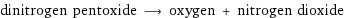 dinitrogen pentoxide ⟶ oxygen + nitrogen dioxide