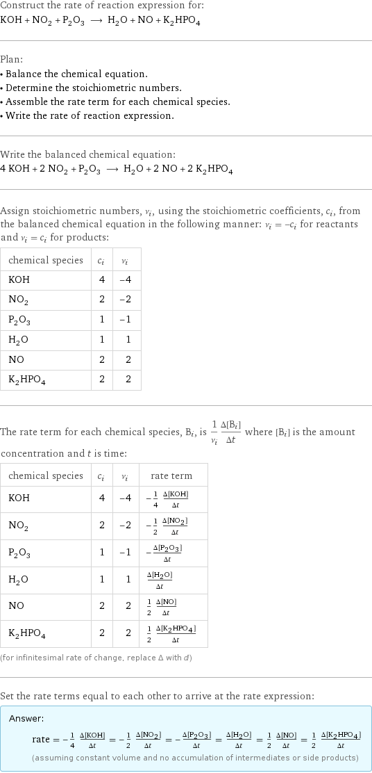 Construct the rate of reaction expression for: KOH + NO_2 + P_2O_3 ⟶ H_2O + NO + K_2HPO_4 Plan: • Balance the chemical equation. • Determine the stoichiometric numbers. • Assemble the rate term for each chemical species. • Write the rate of reaction expression. Write the balanced chemical equation: 4 KOH + 2 NO_2 + P_2O_3 ⟶ H_2O + 2 NO + 2 K_2HPO_4 Assign stoichiometric numbers, ν_i, using the stoichiometric coefficients, c_i, from the balanced chemical equation in the following manner: ν_i = -c_i for reactants and ν_i = c_i for products: chemical species | c_i | ν_i KOH | 4 | -4 NO_2 | 2 | -2 P_2O_3 | 1 | -1 H_2O | 1 | 1 NO | 2 | 2 K_2HPO_4 | 2 | 2 The rate term for each chemical species, B_i, is 1/ν_i(Δ[B_i])/(Δt) where [B_i] is the amount concentration and t is time: chemical species | c_i | ν_i | rate term KOH | 4 | -4 | -1/4 (Δ[KOH])/(Δt) NO_2 | 2 | -2 | -1/2 (Δ[NO2])/(Δt) P_2O_3 | 1 | -1 | -(Δ[P2O3])/(Δt) H_2O | 1 | 1 | (Δ[H2O])/(Δt) NO | 2 | 2 | 1/2 (Δ[NO])/(Δt) K_2HPO_4 | 2 | 2 | 1/2 (Δ[K2HPO4])/(Δt) (for infinitesimal rate of change, replace Δ with d) Set the rate terms equal to each other to arrive at the rate expression: Answer: |   | rate = -1/4 (Δ[KOH])/(Δt) = -1/2 (Δ[NO2])/(Δt) = -(Δ[P2O3])/(Δt) = (Δ[H2O])/(Δt) = 1/2 (Δ[NO])/(Δt) = 1/2 (Δ[K2HPO4])/(Δt) (assuming constant volume and no accumulation of intermediates or side products)