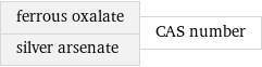 ferrous oxalate silver arsenate | CAS number