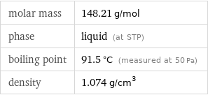 molar mass | 148.21 g/mol phase | liquid (at STP) boiling point | 91.5 °C (measured at 50 Pa) density | 1.074 g/cm^3