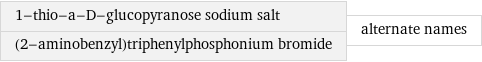 1-thio-a-D-glucopyranose sodium salt (2-aminobenzyl)triphenylphosphonium bromide | alternate names