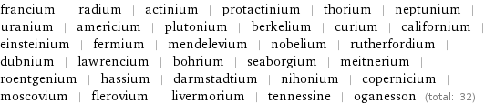 francium | radium | actinium | protactinium | thorium | neptunium | uranium | americium | plutonium | berkelium | curium | californium | einsteinium | fermium | mendelevium | nobelium | rutherfordium | dubnium | lawrencium | bohrium | seaborgium | meitnerium | roentgenium | hassium | darmstadtium | nihonium | copernicium | moscovium | flerovium | livermorium | tennessine | oganesson (total: 32)