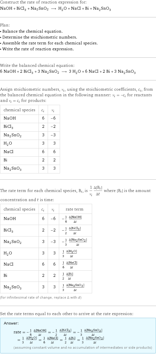 Construct the rate of reaction expression for: NaOH + BiCl_3 + Na2SnO2 ⟶ H_2O + NaCl + Bi + Na_2SnO_3 Plan: • Balance the chemical equation. • Determine the stoichiometric numbers. • Assemble the rate term for each chemical species. • Write the rate of reaction expression. Write the balanced chemical equation: 6 NaOH + 2 BiCl_3 + 3 Na2SnO2 ⟶ 3 H_2O + 6 NaCl + 2 Bi + 3 Na_2SnO_3 Assign stoichiometric numbers, ν_i, using the stoichiometric coefficients, c_i, from the balanced chemical equation in the following manner: ν_i = -c_i for reactants and ν_i = c_i for products: chemical species | c_i | ν_i NaOH | 6 | -6 BiCl_3 | 2 | -2 Na2SnO2 | 3 | -3 H_2O | 3 | 3 NaCl | 6 | 6 Bi | 2 | 2 Na_2SnO_3 | 3 | 3 The rate term for each chemical species, B_i, is 1/ν_i(Δ[B_i])/(Δt) where [B_i] is the amount concentration and t is time: chemical species | c_i | ν_i | rate term NaOH | 6 | -6 | -1/6 (Δ[NaOH])/(Δt) BiCl_3 | 2 | -2 | -1/2 (Δ[BiCl3])/(Δt) Na2SnO2 | 3 | -3 | -1/3 (Δ[Na2SnO2])/(Δt) H_2O | 3 | 3 | 1/3 (Δ[H2O])/(Δt) NaCl | 6 | 6 | 1/6 (Δ[NaCl])/(Δt) Bi | 2 | 2 | 1/2 (Δ[Bi])/(Δt) Na_2SnO_3 | 3 | 3 | 1/3 (Δ[Na2SnO3])/(Δt) (for infinitesimal rate of change, replace Δ with d) Set the rate terms equal to each other to arrive at the rate expression: Answer: |   | rate = -1/6 (Δ[NaOH])/(Δt) = -1/2 (Δ[BiCl3])/(Δt) = -1/3 (Δ[Na2SnO2])/(Δt) = 1/3 (Δ[H2O])/(Δt) = 1/6 (Δ[NaCl])/(Δt) = 1/2 (Δ[Bi])/(Δt) = 1/3 (Δ[Na2SnO3])/(Δt) (assuming constant volume and no accumulation of intermediates or side products)