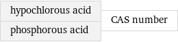 hypochlorous acid phosphorous acid | CAS number