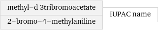 methyl-d 3tribromoacetate 2-bromo-4-methylaniline | IUPAC name