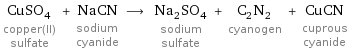 CuSO_4 copper(II) sulfate + NaCN sodium cyanide ⟶ Na_2SO_4 sodium sulfate + C_2N_2 cyanogen + CuCN cuprous cyanide