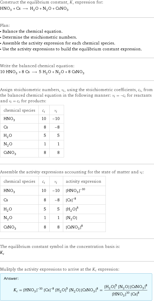 Construct the equilibrium constant, K, expression for: HNO_3 + Cs ⟶ H_2O + N_2O + CsNO_3 Plan: • Balance the chemical equation. • Determine the stoichiometric numbers. • Assemble the activity expression for each chemical species. • Use the activity expressions to build the equilibrium constant expression. Write the balanced chemical equation: 10 HNO_3 + 8 Cs ⟶ 5 H_2O + N_2O + 8 CsNO_3 Assign stoichiometric numbers, ν_i, using the stoichiometric coefficients, c_i, from the balanced chemical equation in the following manner: ν_i = -c_i for reactants and ν_i = c_i for products: chemical species | c_i | ν_i HNO_3 | 10 | -10 Cs | 8 | -8 H_2O | 5 | 5 N_2O | 1 | 1 CsNO_3 | 8 | 8 Assemble the activity expressions accounting for the state of matter and ν_i: chemical species | c_i | ν_i | activity expression HNO_3 | 10 | -10 | ([HNO3])^(-10) Cs | 8 | -8 | ([Cs])^(-8) H_2O | 5 | 5 | ([H2O])^5 N_2O | 1 | 1 | [N2O] CsNO_3 | 8 | 8 | ([CsNO3])^8 The equilibrium constant symbol in the concentration basis is: K_c Mulitply the activity expressions to arrive at the K_c expression: Answer: |   | K_c = ([HNO3])^(-10) ([Cs])^(-8) ([H2O])^5 [N2O] ([CsNO3])^8 = (([H2O])^5 [N2O] ([CsNO3])^8)/(([HNO3])^10 ([Cs])^8)