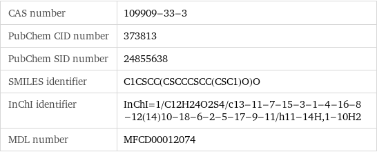 CAS number | 109909-33-3 PubChem CID number | 373813 PubChem SID number | 24855638 SMILES identifier | C1CSCC(CSCCCSCC(CSC1)O)O InChI identifier | InChI=1/C12H24O2S4/c13-11-7-15-3-1-4-16-8-12(14)10-18-6-2-5-17-9-11/h11-14H, 1-10H2 MDL number | MFCD00012074