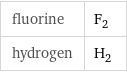 fluorine | F_2 hydrogen | H_2