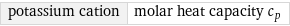 potassium cation | molar heat capacity c_p