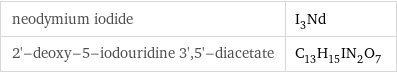 neodymium iodide | I_3Nd 2'-deoxy-5-iodouridine 3', 5'-diacetate | C_13H_15IN_2O_7