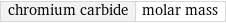 chromium carbide | molar mass