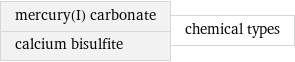 mercury(I) carbonate calcium bisulfite | chemical types