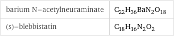 barium N-acetylneuraminate | C_22H_36BaN_2O_18 (s)-blebbistatin | C_18H_16N_2O_2