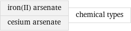 iron(II) arsenate cesium arsenate | chemical types