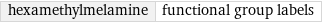 hexamethylmelamine | functional group labels