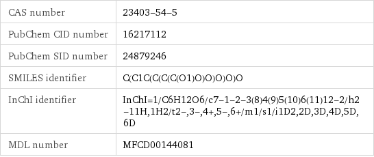CAS number | 23403-54-5 PubChem CID number | 16217112 PubChem SID number | 24879246 SMILES identifier | C(C1C(C(C(C(O1)O)O)O)O)O InChI identifier | InChI=1/C6H12O6/c7-1-2-3(8)4(9)5(10)6(11)12-2/h2-11H, 1H2/t2-, 3-, 4+, 5-, 6+/m1/s1/i1D2, 2D, 3D, 4D, 5D, 6D MDL number | MFCD00144081