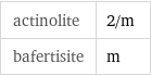 actinolite | 2/m bafertisite | m