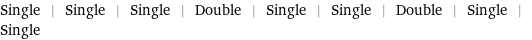 Single | Single | Single | Double | Single | Single | Double | Single | Single