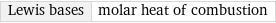 Lewis bases | molar heat of combustion