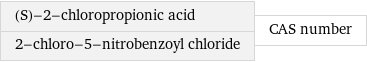 (S)-2-chloropropionic acid 2-chloro-5-nitrobenzoyl chloride | CAS number