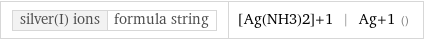 silver(I) ions | formula string | [Ag(NH3)2]+1 | Ag+1 ()