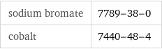 sodium bromate | 7789-38-0 cobalt | 7440-48-4