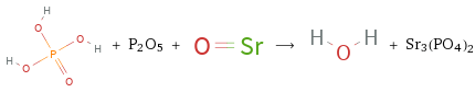  + P2O5 + ⟶ + Sr3(PO4)2