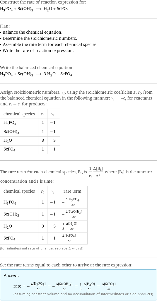 Construct the rate of reaction expression for: H_3PO_4 + Sc(OH)_3 ⟶ H_2O + ScPO4 Plan: • Balance the chemical equation. • Determine the stoichiometric numbers. • Assemble the rate term for each chemical species. • Write the rate of reaction expression. Write the balanced chemical equation: H_3PO_4 + Sc(OH)_3 ⟶ 3 H_2O + ScPO4 Assign stoichiometric numbers, ν_i, using the stoichiometric coefficients, c_i, from the balanced chemical equation in the following manner: ν_i = -c_i for reactants and ν_i = c_i for products: chemical species | c_i | ν_i H_3PO_4 | 1 | -1 Sc(OH)_3 | 1 | -1 H_2O | 3 | 3 ScPO4 | 1 | 1 The rate term for each chemical species, B_i, is 1/ν_i(Δ[B_i])/(Δt) where [B_i] is the amount concentration and t is time: chemical species | c_i | ν_i | rate term H_3PO_4 | 1 | -1 | -(Δ[H3PO4])/(Δt) Sc(OH)_3 | 1 | -1 | -(Δ[Sc(OH)3])/(Δt) H_2O | 3 | 3 | 1/3 (Δ[H2O])/(Δt) ScPO4 | 1 | 1 | (Δ[ScPO4])/(Δt) (for infinitesimal rate of change, replace Δ with d) Set the rate terms equal to each other to arrive at the rate expression: Answer: |   | rate = -(Δ[H3PO4])/(Δt) = -(Δ[Sc(OH)3])/(Δt) = 1/3 (Δ[H2O])/(Δt) = (Δ[ScPO4])/(Δt) (assuming constant volume and no accumulation of intermediates or side products)
