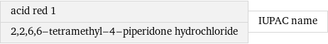 acid red 1 2, 2, 6, 6-tetramethyl-4-piperidone hydrochloride | IUPAC name