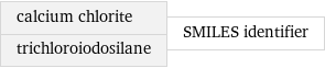 calcium chlorite trichloroiodosilane | SMILES identifier