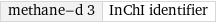 methane-d 3 | InChI identifier