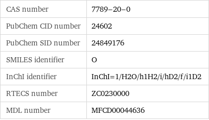 CAS number | 7789-20-0 PubChem CID number | 24602 PubChem SID number | 24849176 SMILES identifier | O InChI identifier | InChI=1/H2O/h1H2/i/hD2/f/i1D2 RTECS number | ZC0230000 MDL number | MFCD00044636