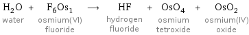 H_2O water + F_6Os_1 osmium(VI) fluoride ⟶ HF hydrogen fluoride + OsO_4 osmium tetroxide + OsO_2 osmium(IV) oxide