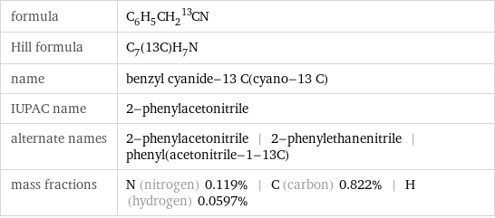 formula | C_6H_5CH_2^13CN Hill formula | C_7(13C)H_7N name | benzyl cyanide-13 C(cyano-13 C) IUPAC name | 2-phenylacetonitrile alternate names | 2-phenylacetonitrile | 2-phenylethanenitrile | phenyl(acetonitrile-1-13C) mass fractions | N (nitrogen) 0.119% | C (carbon) 0.822% | H (hydrogen) 0.0597%