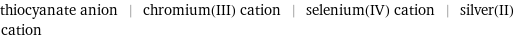 thiocyanate anion | chromium(III) cation | selenium(IV) cation | silver(II) cation