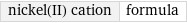 nickel(II) cation | formula