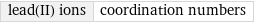 lead(II) ions | coordination numbers