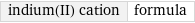 indium(II) cation | formula