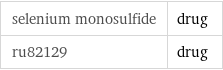 selenium monosulfide | drug ru82129 | drug