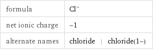 formula | Cl^- net ionic charge | -1 alternate names | chloride | chloride(1-)