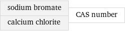 sodium bromate calcium chlorite | CAS number