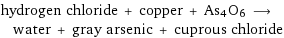 hydrogen chloride + copper + As4O6 ⟶ water + gray arsenic + cuprous chloride